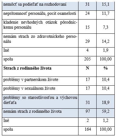 macuchova tab 2b