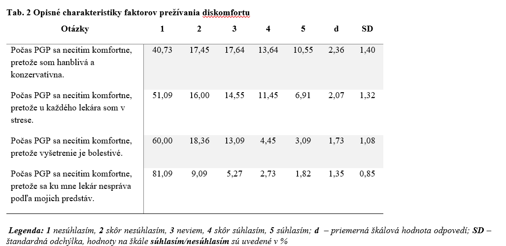 kelcikova tab 2