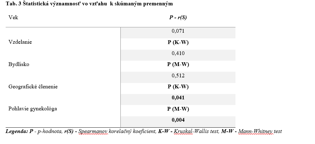 kelcikova tab 3