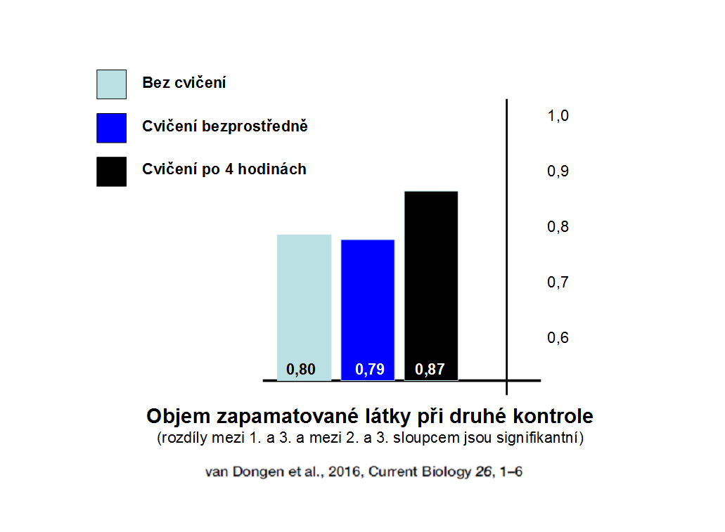 honzak cviceni tab2