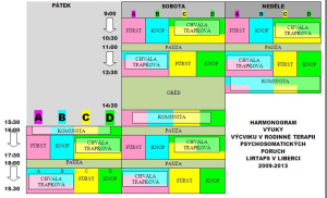 harmonogram výuky