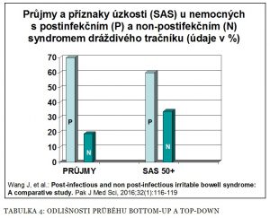 honzak_tab_6